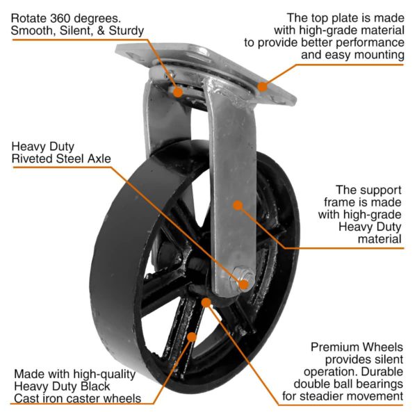 8 Inch Vintage Black Iron Swivel Wheel No Brake